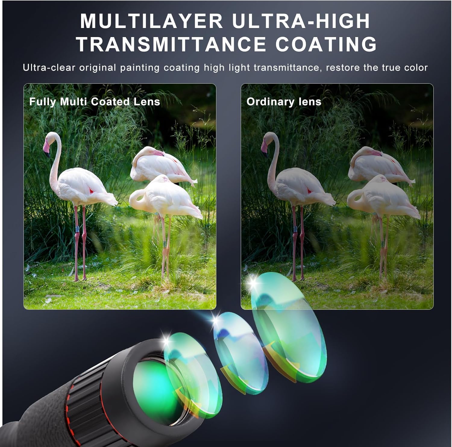 32X Long Focus Telephoto Phone Lens for iPhone and Android, Zoom Cellphone Camera Lens with Phone Clip for Picture Video Taking - Image 4